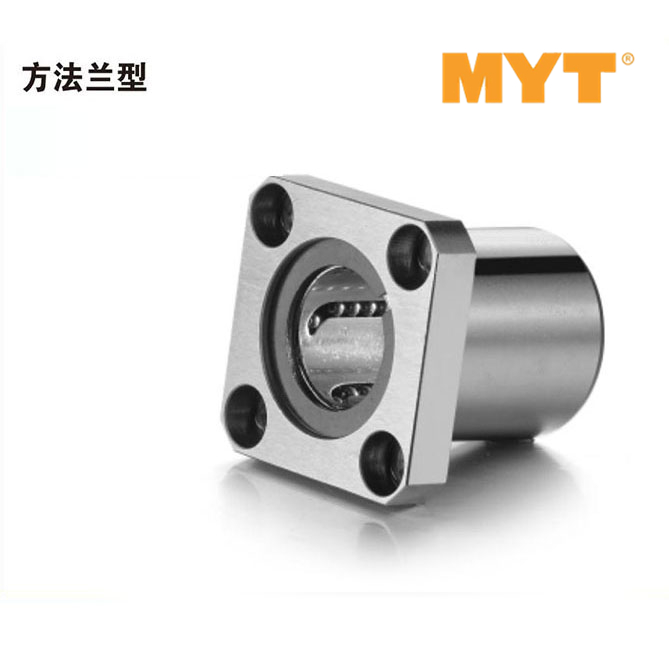 方法兰型